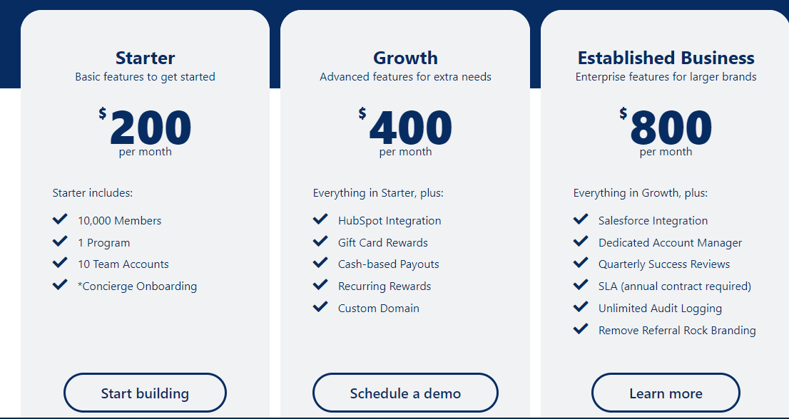40 Best Real Estate Marketing Tools 47