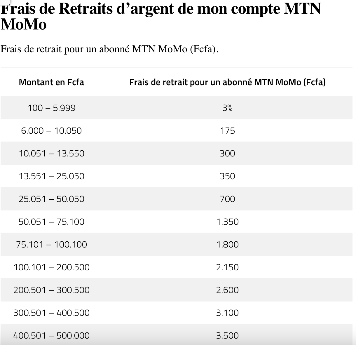 comment activer son compte mtn mobile money cameroun