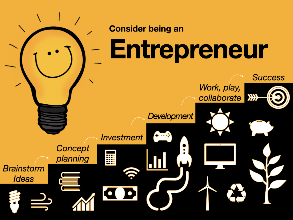 Consider being an entrepreneur