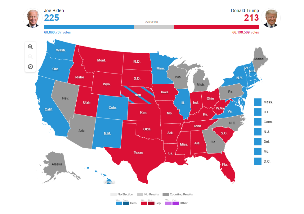 عرض بيانات الانتخابات الأمريكية