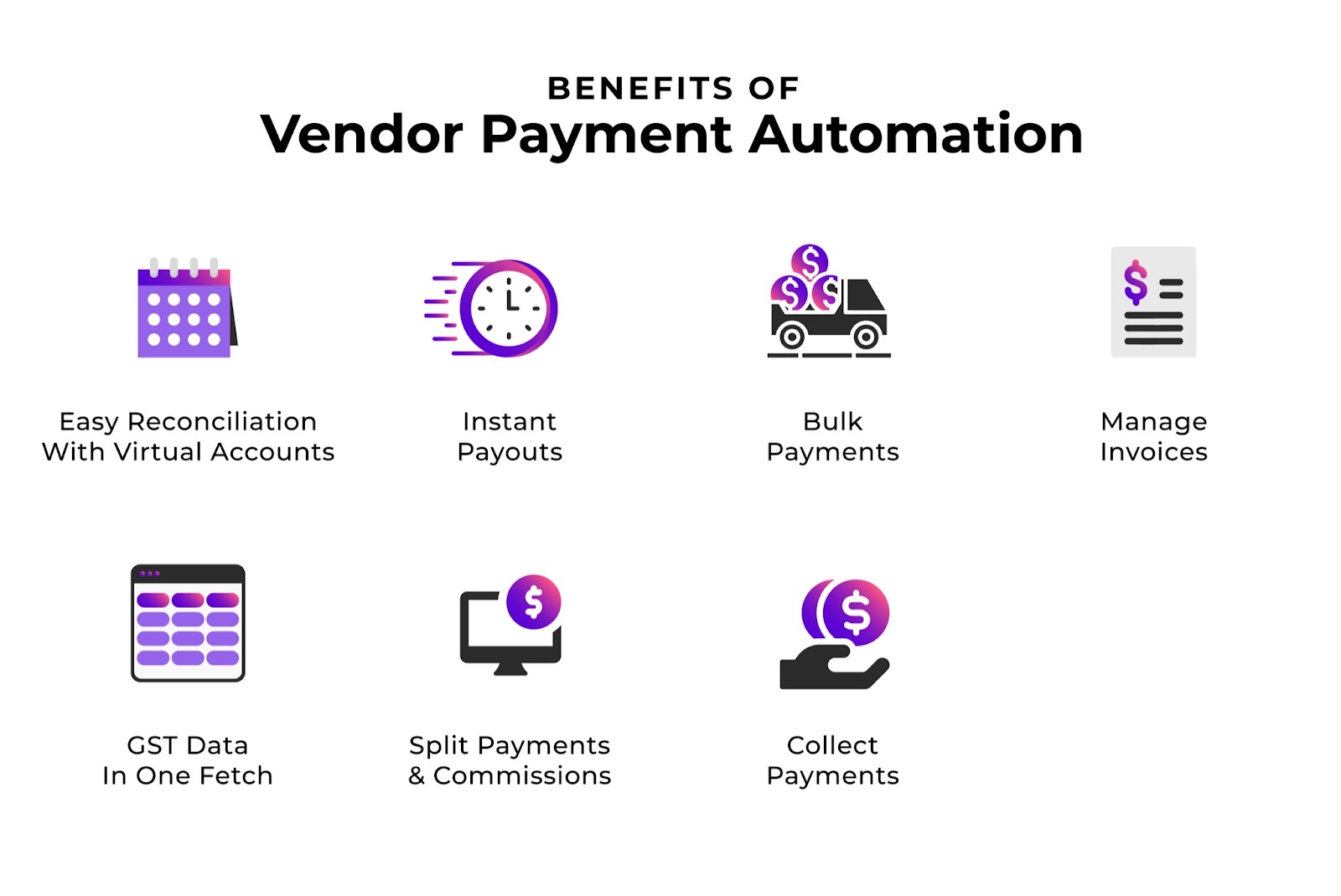 Benefits of Vendor Payment Automation