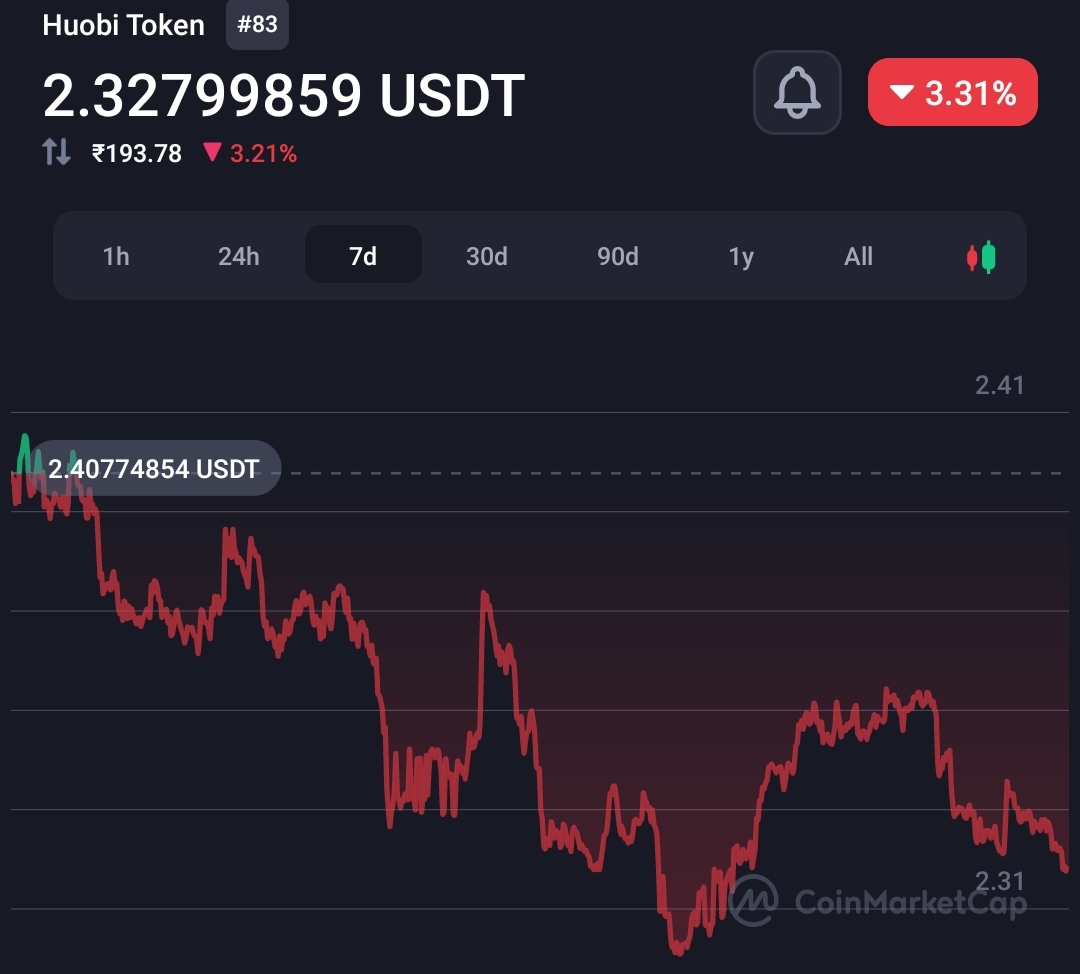 Hacker finally returns stolen funds to HTX (Huobi) crypto exchange 1