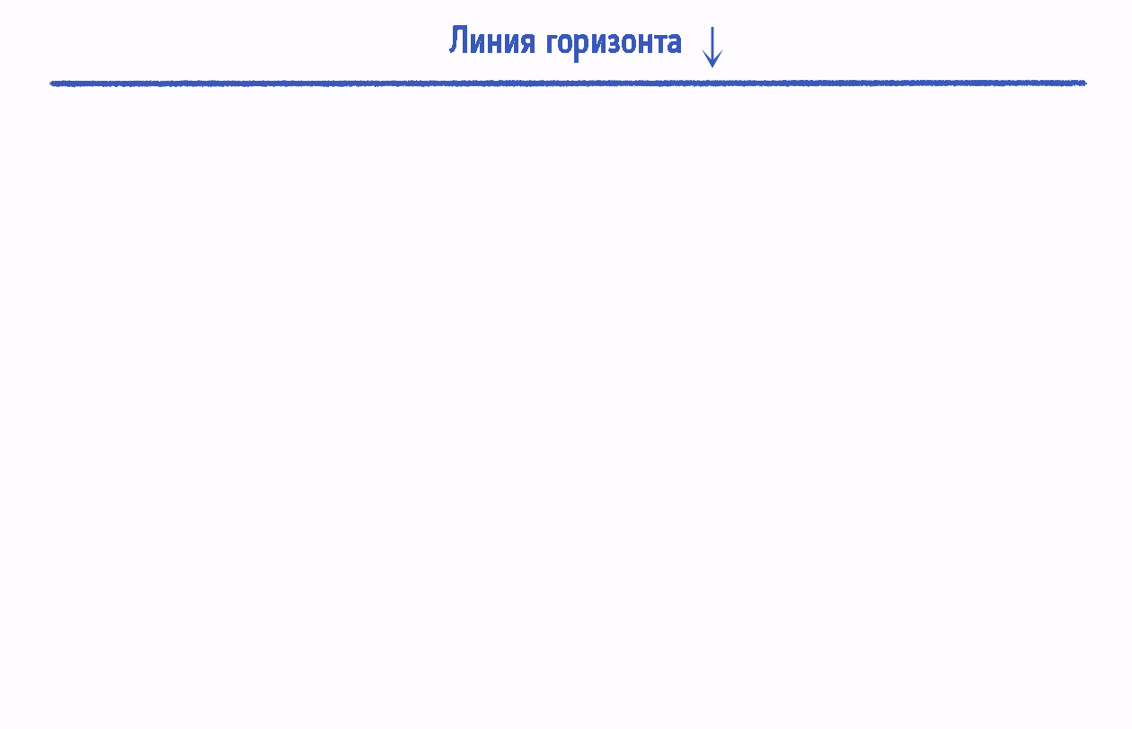 Построение линии горизонта в перспективе
