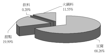 raw-image
