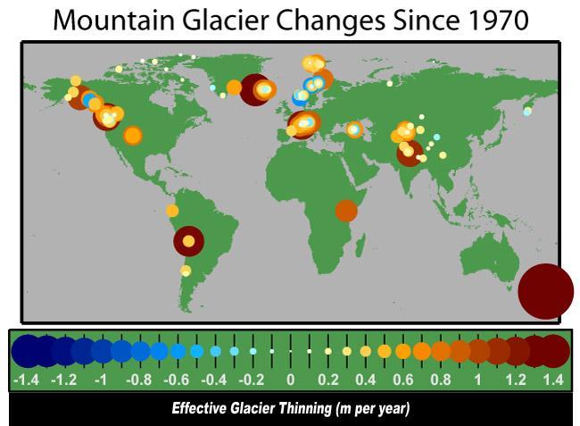 Resultado de imagen para how are glaciers changing around the world