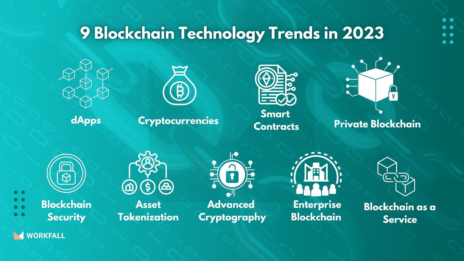9 Blockchain Technology Trends to Look Out For in 2023