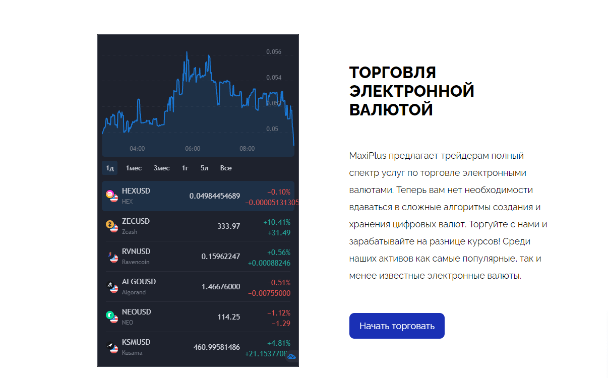 Подробный обзор брокера MaxiPlus и отзывы клиентов