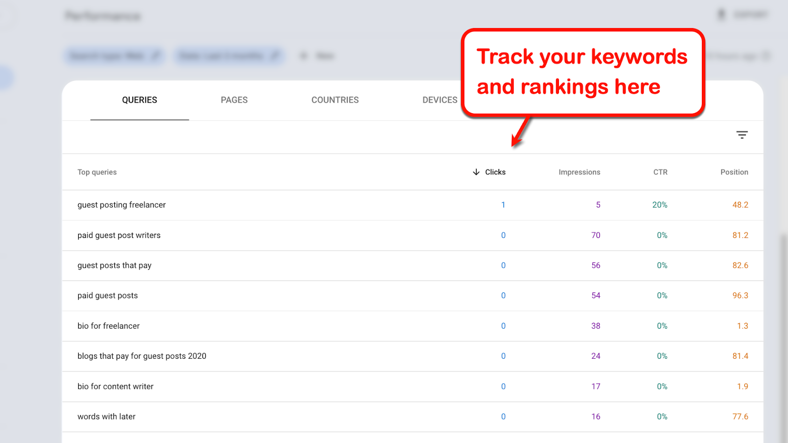 Keyword Monitoring: Definition, Tips & Walkthroughs