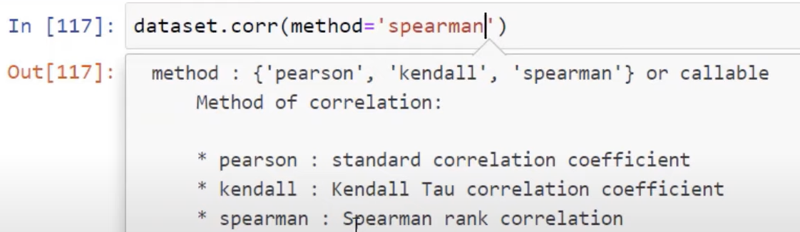 Python Correlation: Creating A Correlation Matrix