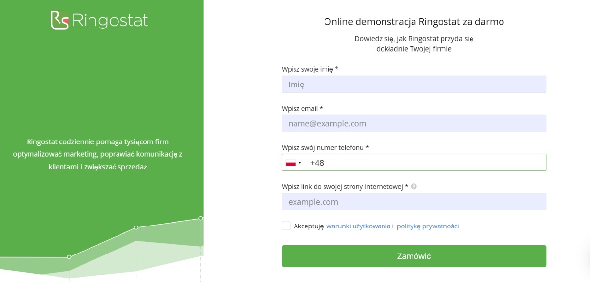 Підсумки 2022 року Ringostat, форми на сайті польською мовою