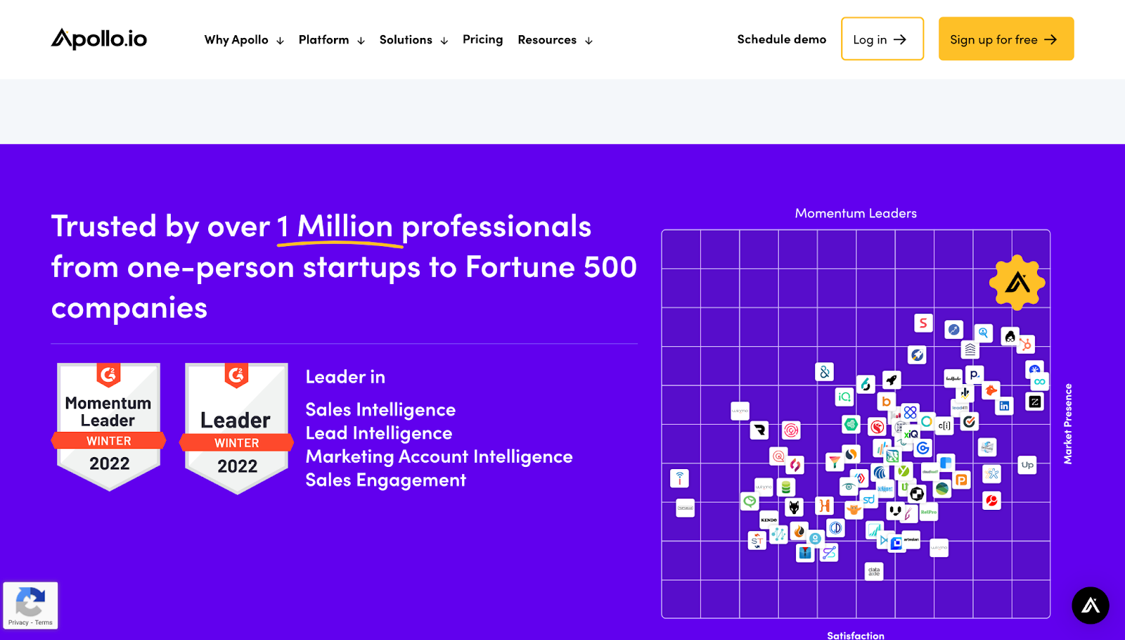 Apollo.io