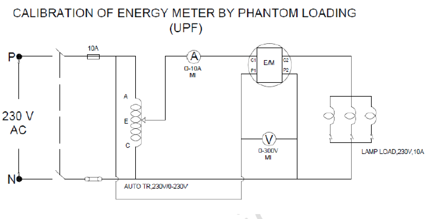calibration of single phase energy meter by phantom loading theory
