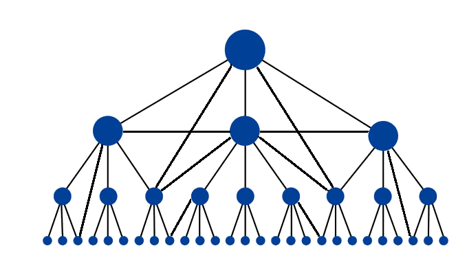 internal linking for SEO