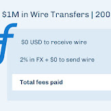 Buy Bitcoin With Domestic Wire Transfer / Use Reliable Wire Transfers On Cex Io - Currently, you can select from.