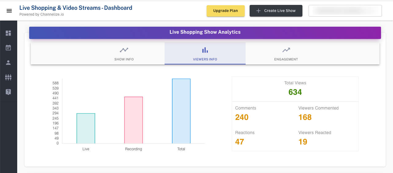Channelize.io Live Video Shopping Platform Analytics for Engagement & Sales