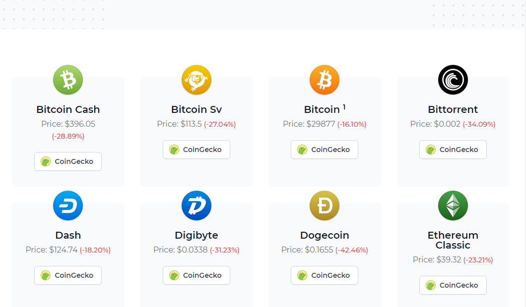 Popular DigiByte (DGB) Faucets