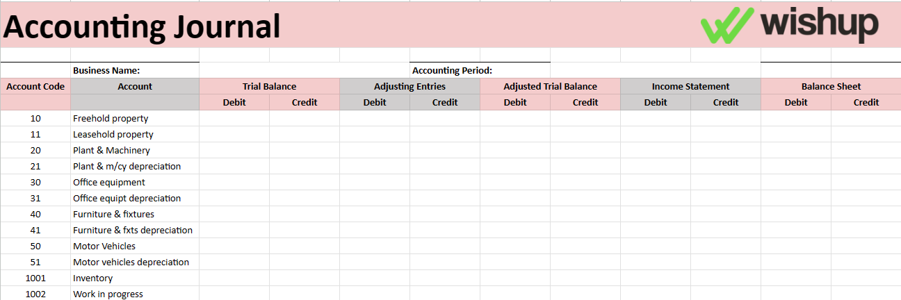 Managerial Accounting Template