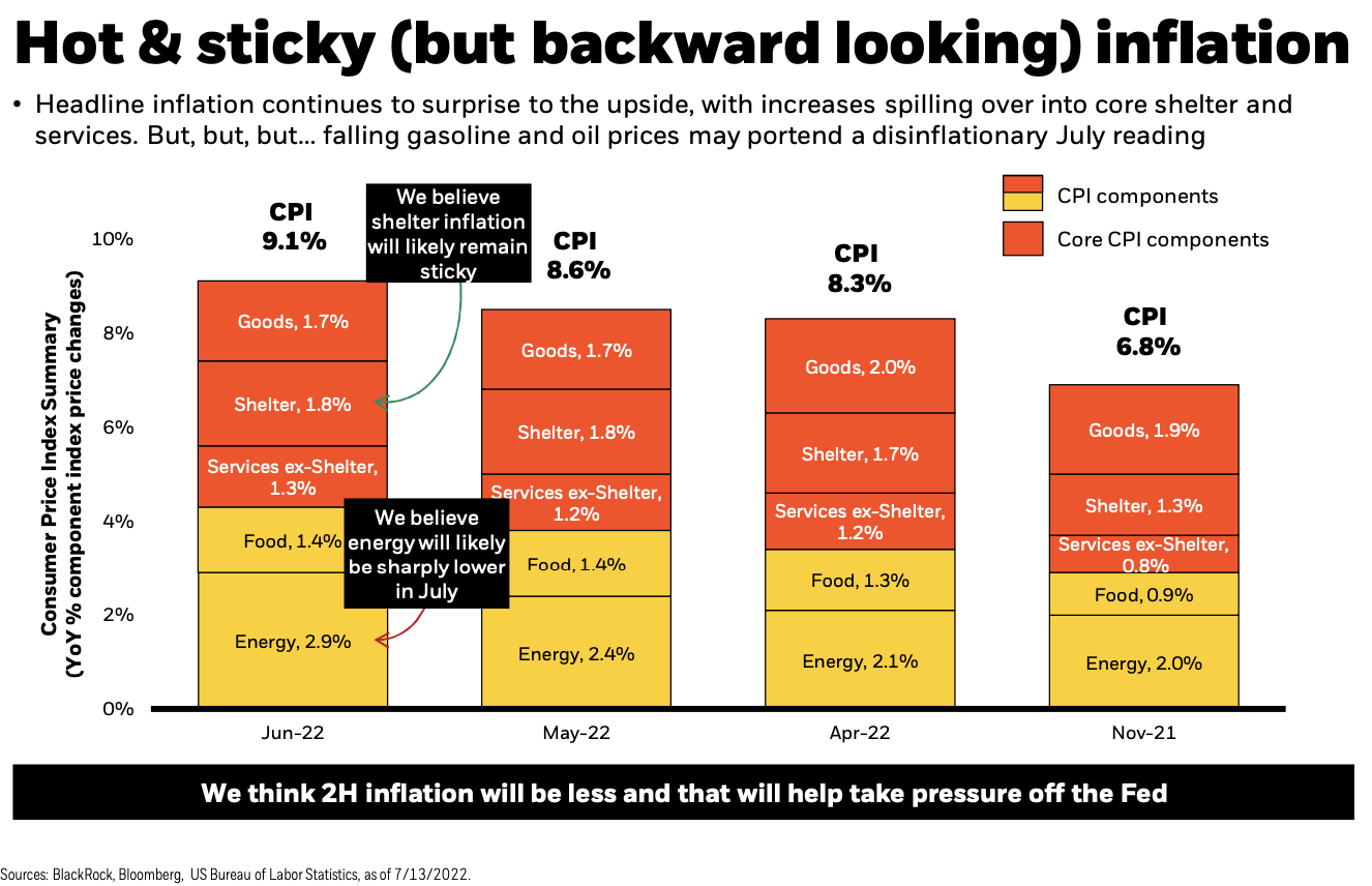 hot and stick (but backward looking) inflation
