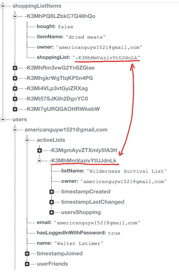 Suggestion 1 Data schema