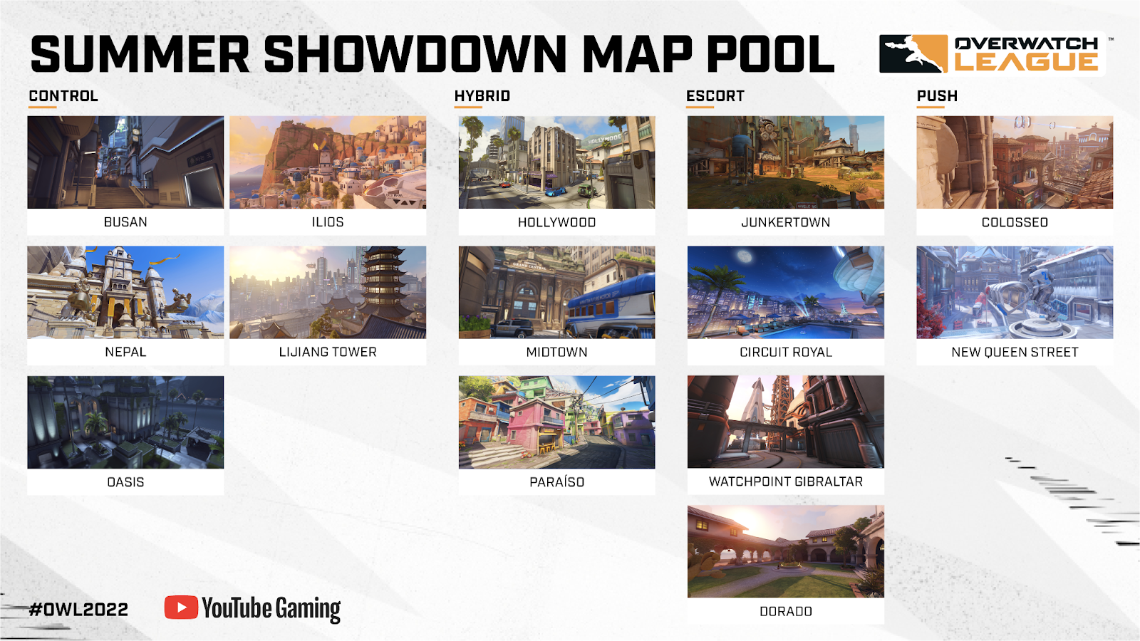 The map pool for the Summer Showdown tournament cycle