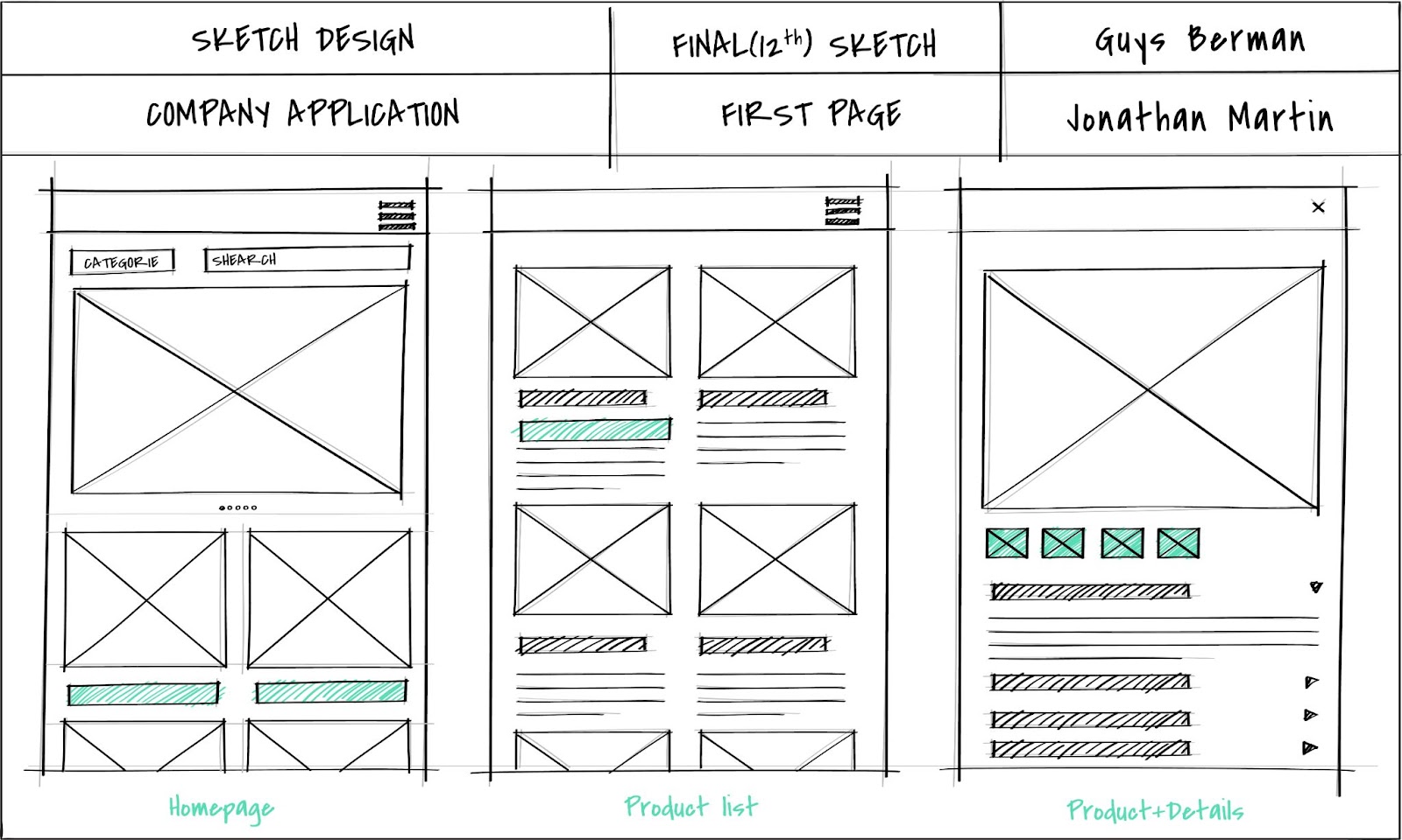 illustration of web design