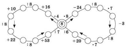 http://subject.com.ua/lesson/mathematics/2klas/2klas.files/image151.jpg