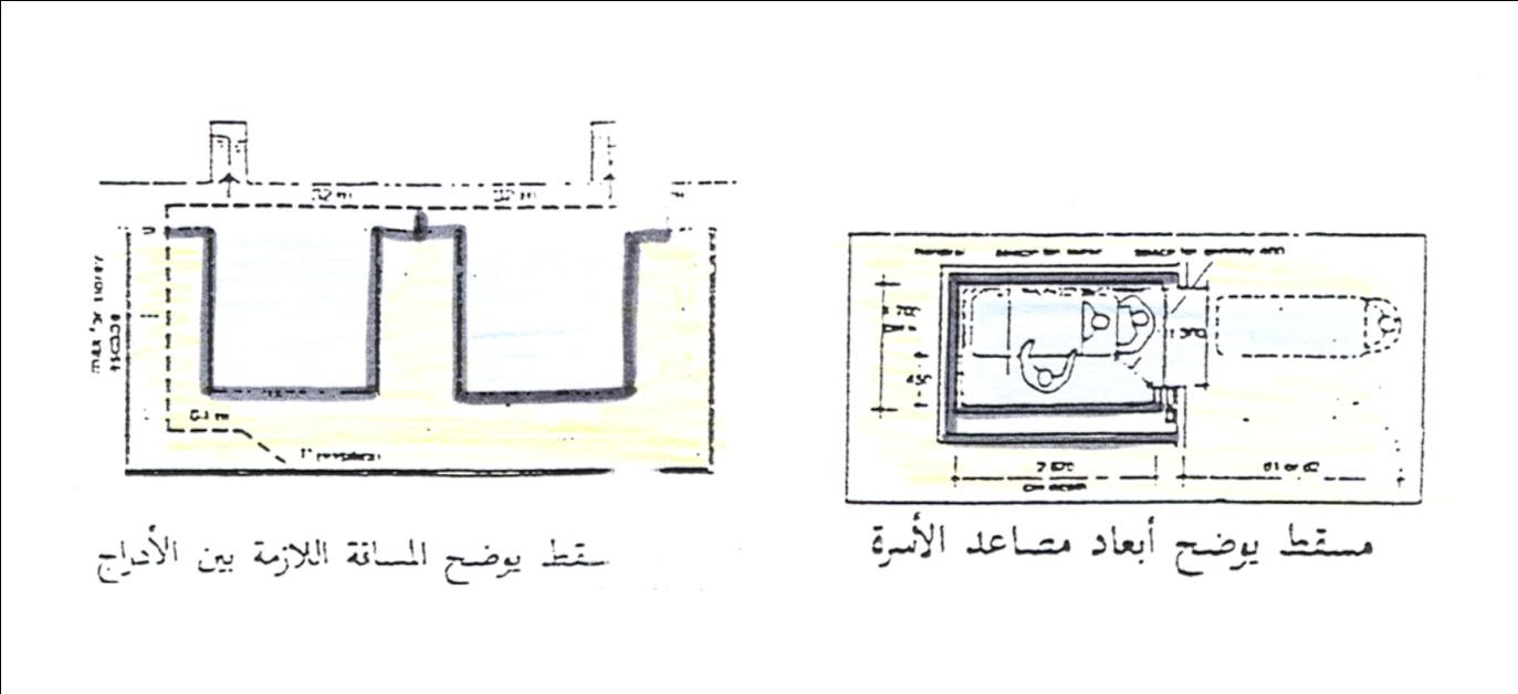 غرف الاشعة في المستشفيات