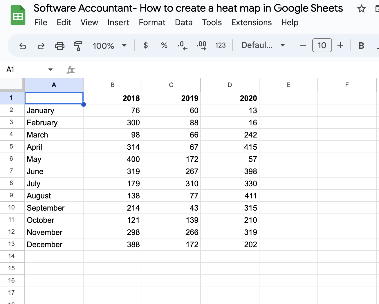 How to Create a Heat Map in Google Sheets - A Step-By-Step Guide