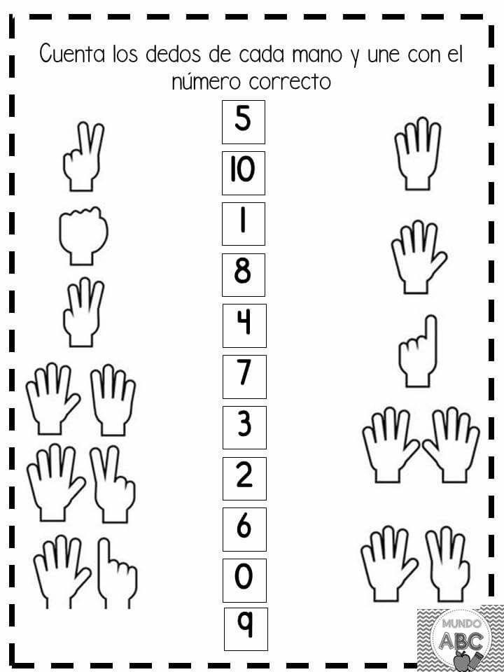 Numeros c dedos | Actividades de matemáticas preescolares ...