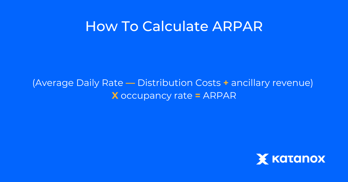 Hospitality KPIs: RevPAR vs. Net RevPAR & Other Metrics