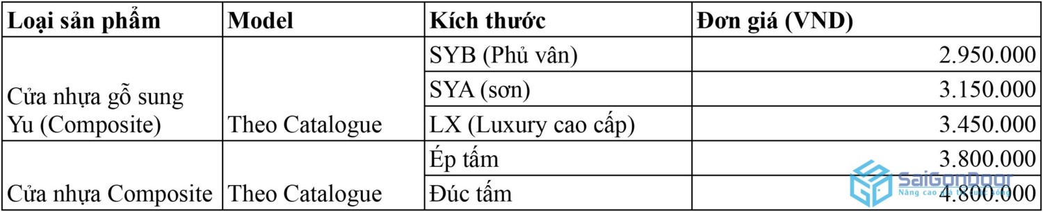 bao-gia-cua-nhua-composite-sai-gon-2 