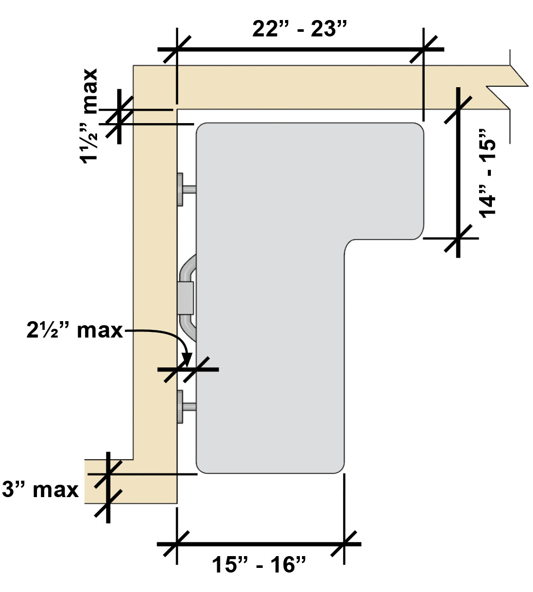 Installing a Shower Seat in Your Bathroom: A Complete Guide