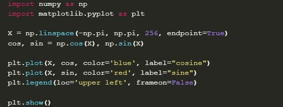 Matplotlib: от А до Я