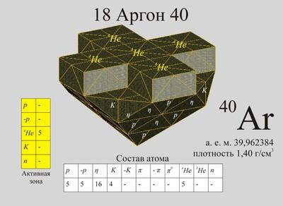 D:\Документы 1\projects\fan27m.e-stile.ru\content\images\18-argon-40.jpg