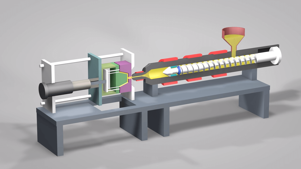 Injection Molding: What It Is, How It Works, Who Is It For - 3ERP