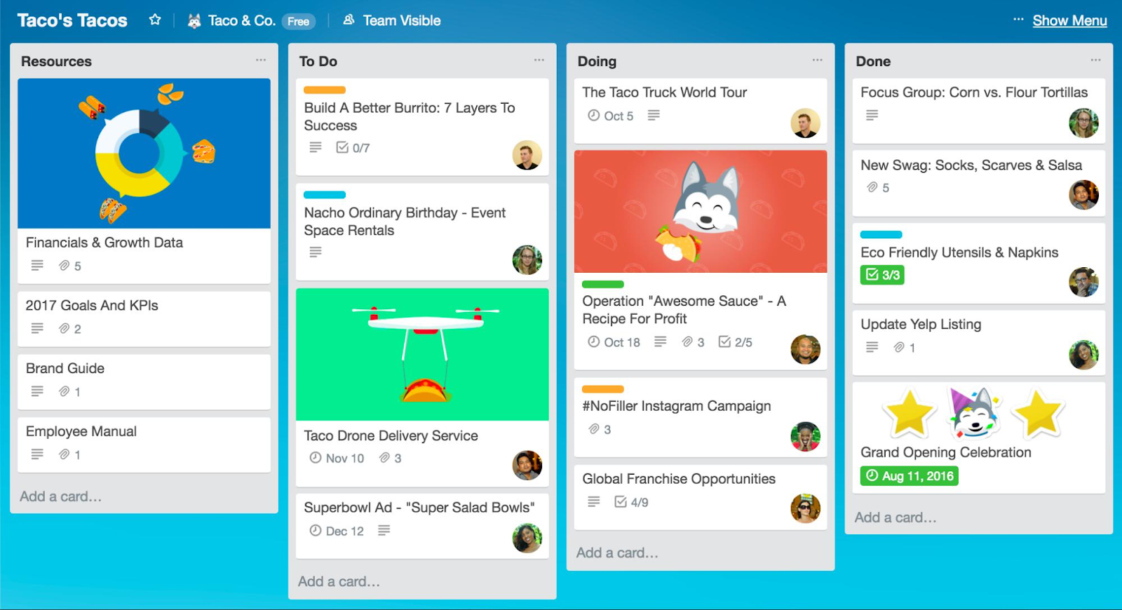 trello board