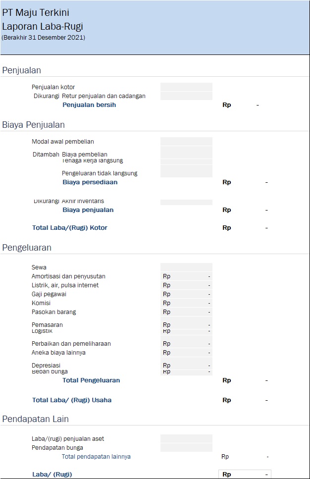 Contoh Laporan Keuangan Sederhana Excel dan Cara Mudah Membuatnya