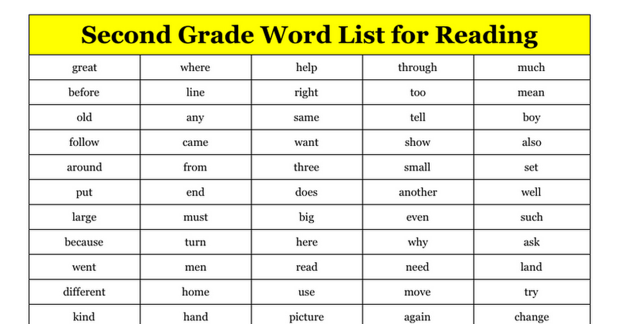 *Home List* Second Grade - 300 High-Frequency Word List for Reading