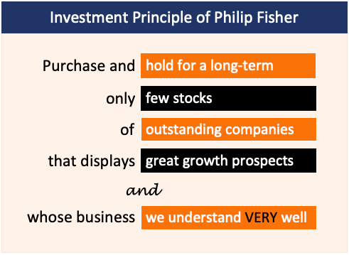 Nguyên tắc đầu tư của Philip Fisher 