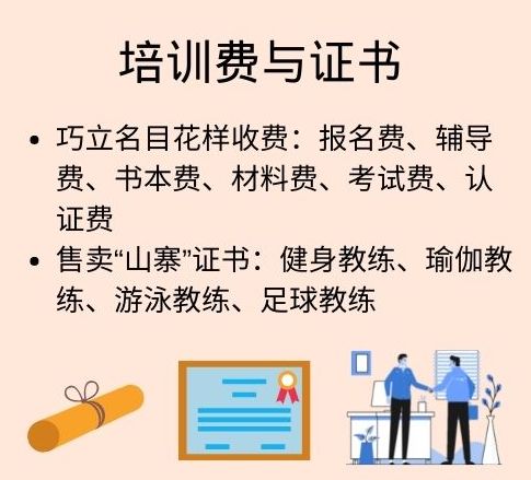 花式收费及售卖各类证书