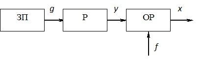 http://moodle.ipo.kpi.ua/moodle/file.php/171/uploader/Untitled_Resource/img005.jpg