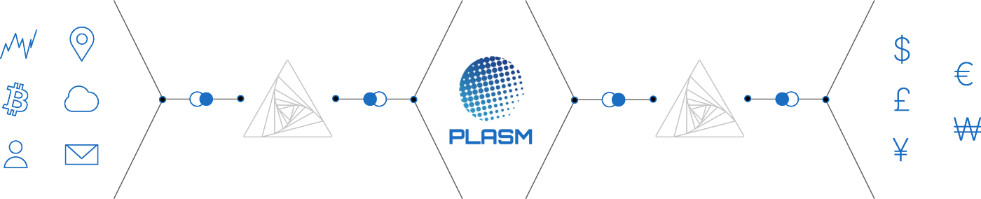 Plasm