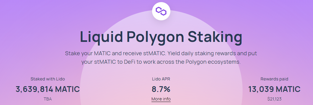 Polygon Staking 