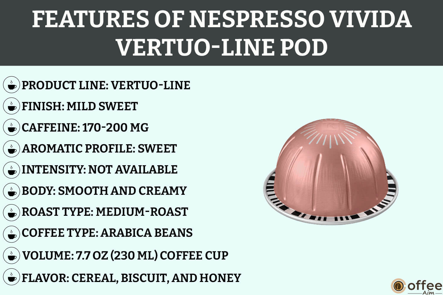 Features of the Nespresso Vivida Vertuo Pod showcased in the image for the article 'Nespresso Vivida Vertuo Pod Review'