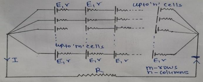 Electromotive Force (emf) of a Cell Class 12 Physics | Notes