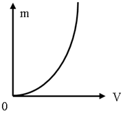 http://www.physics-regelman.com/secondary/6/1/9-5.png