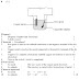 Chemistry Form 5 Chapter 1 Kssm