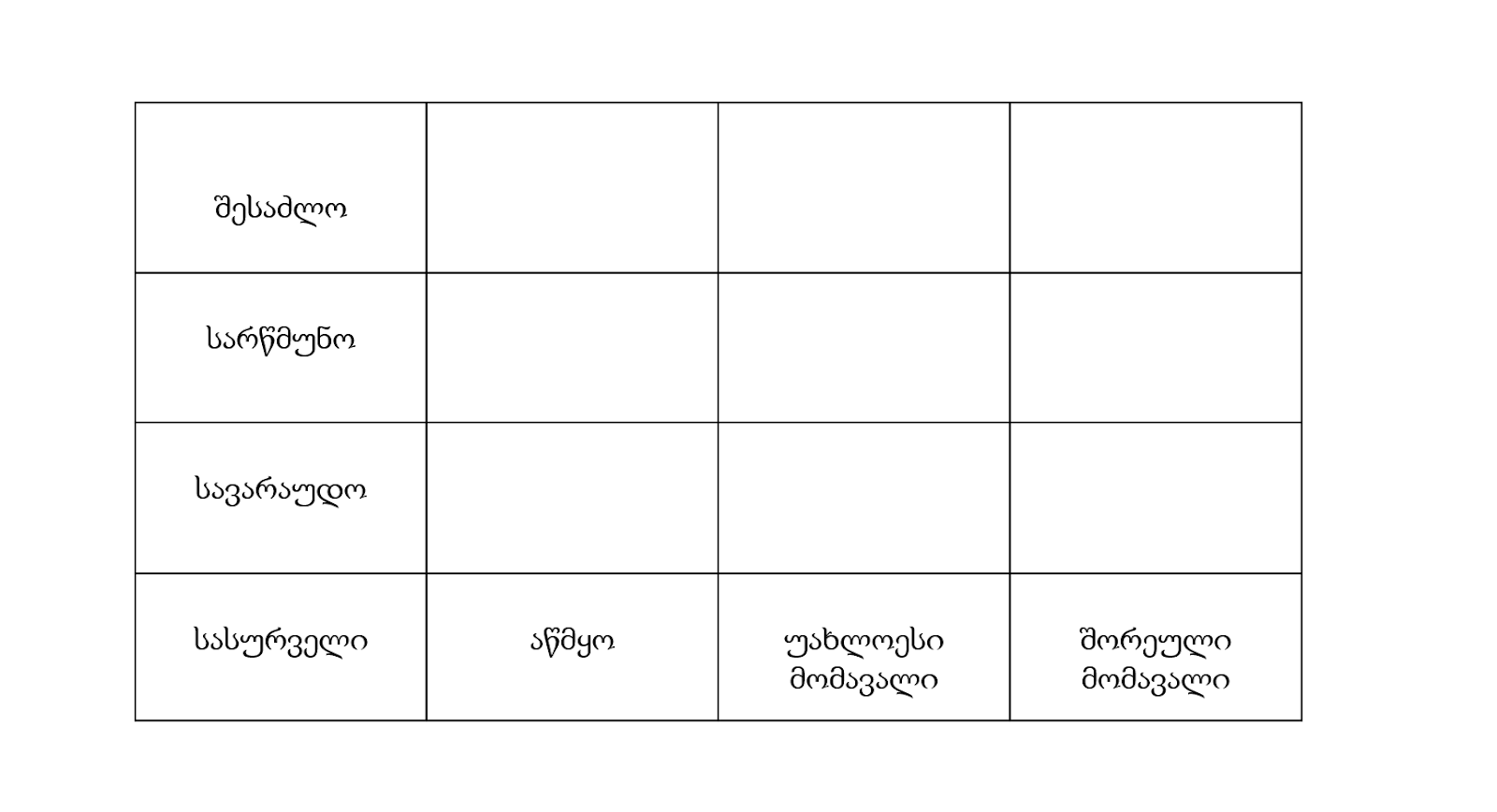 Table

Description automatically generated