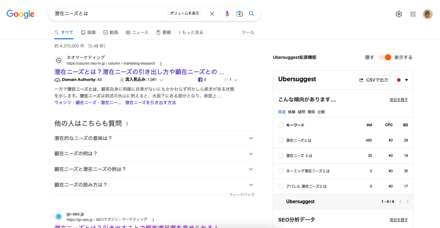 Ubersuggest拡張機能を導入したときのGoogle検索画面