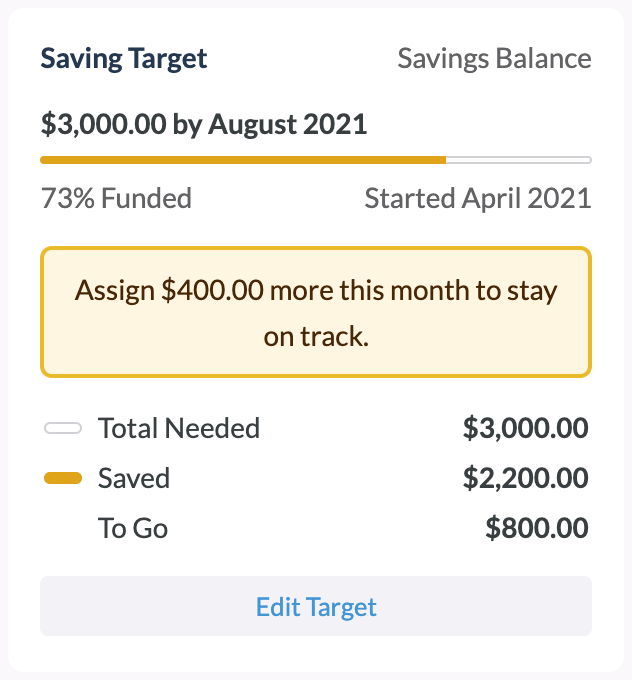 Set targets to help you stay on track with spending and saving. 